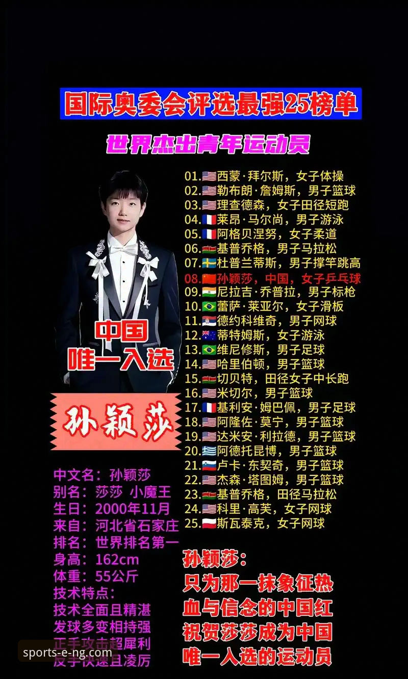 最新NG体育娱乐平台客户端 从孙颖莎首轮晋级,看顶尖选手的临场调整实用指南