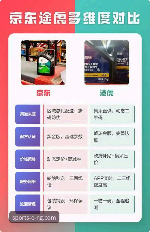 深度解析NG体育娱乐平台优惠活动的3个核心维度与5大参与策略