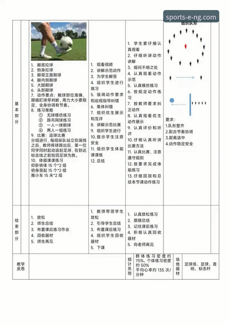 如何像专业分析师一样，在NG体育娱乐平台深度复盘一场足球比赛？